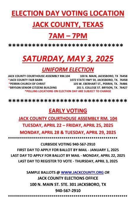 Dates and Times for Voting